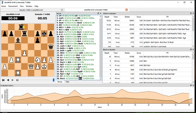 GitHub - exoticorn/stockfish-js: UCI chess engine compiled to