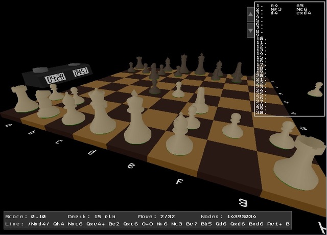 2D Graphics Board - Chessprogramming wiki