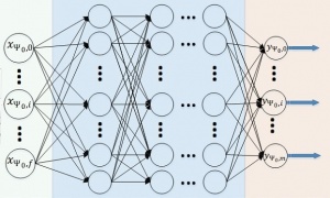 Introducing Maia, a human-like neural network chess engine